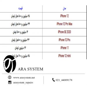متوسط قیمت روز گوشی‌های پرفروش آیفون