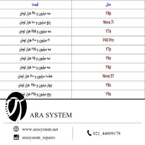 قیمت گوشی اپل